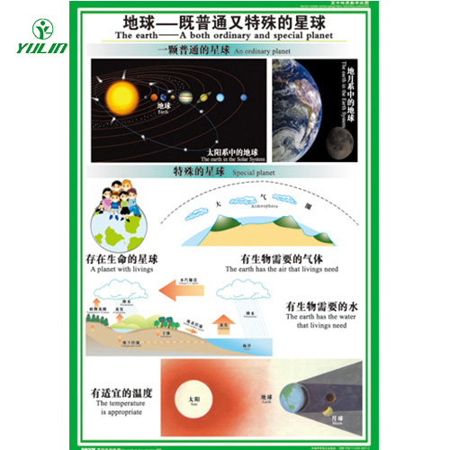 高中理化生教學(xué)掛圖